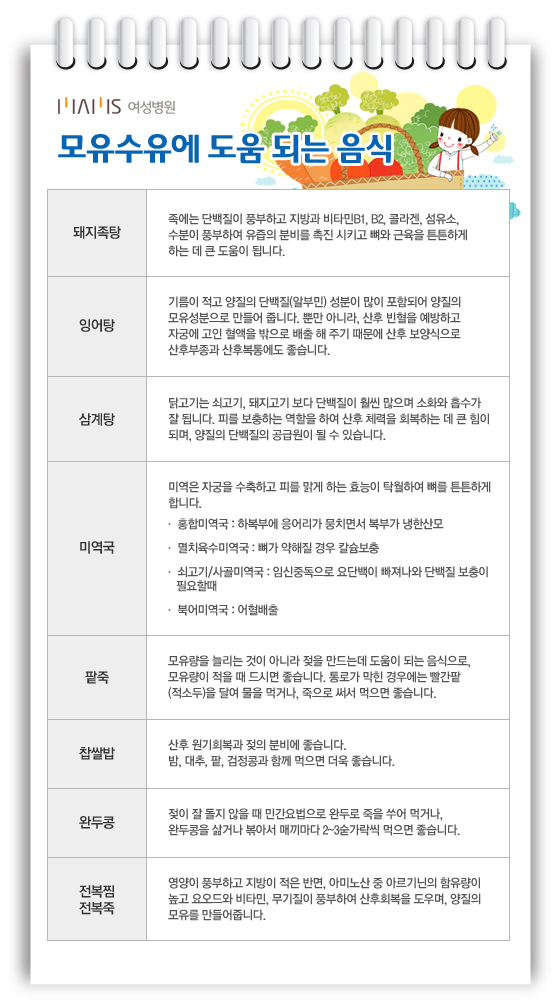 모유수유에 도움 되는 음식